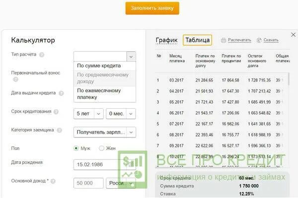 Кредит тинькофф калькулятор расчета