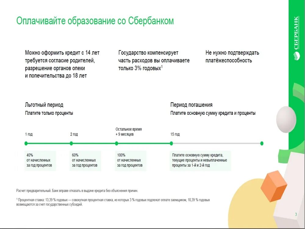 Образовательный кредит. Льготный период кредитной карты. Условия образовательного кредита. Условия предоставления образовательного кредита. Ученический кредит