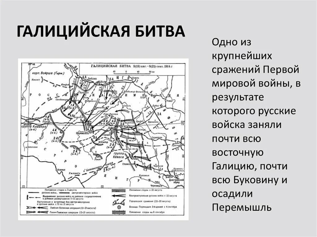 Галицийская битва. Галицкая операция 1914. Галич-Львовская операция 1914 года. Галицийская операция первая мировая. Галицийская битва 1914 карта.