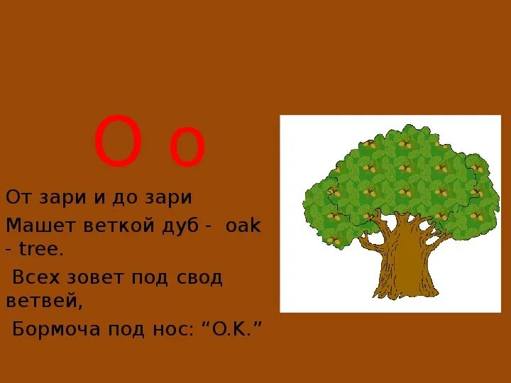 Продолжи от зари до зари. От зари до зари предложение. Продолжи предложение от зари до зари. От зари до зари предложение 2 класс.