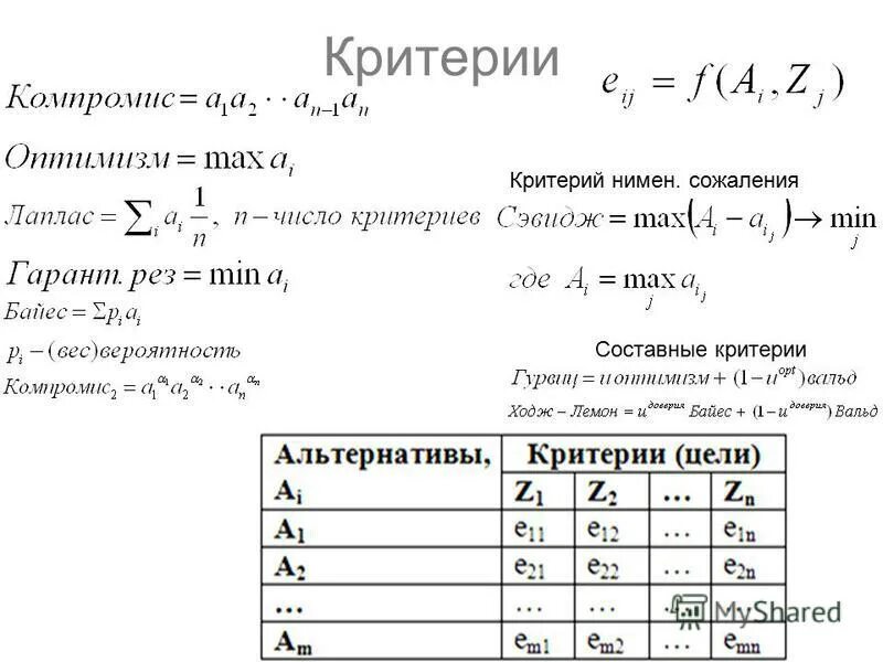 Проверка гипотезы о равномерном распределении по критерию пирсона. Критерий это. Двум критериям первый критерий. Двум критериям первый критерий. T критерий стьюдента в статистике.