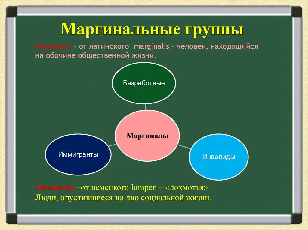 Примеры слова социальный. Маргинальные группы в обществе. Маргиналы примеры. Маргинальные слои общества это. Маргинальные социальные группы примеры.