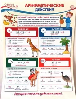 Арифметические действия на движение и покупки