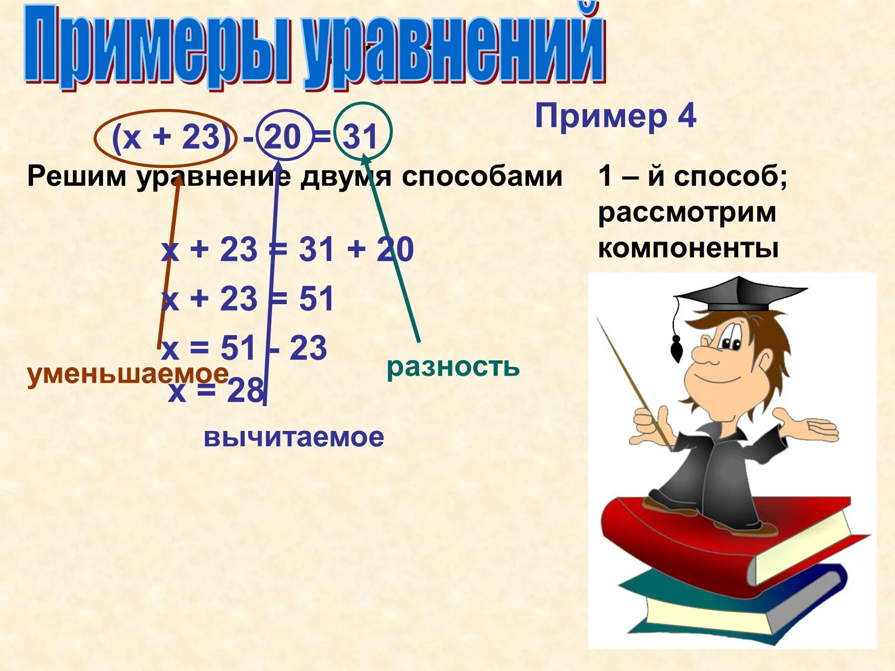 Объяснение как решать уравнение 5 класс. Компоненты решения уравнений. компоненты уравнения 5 класс. решение уравнений 5 класс. математика 5 класс уравнения.