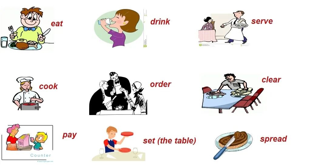 Английские глаголы drink drank drunk. Verb Restaurant. Глагол eat. Verbs for Cooking. Verbs eat в 3 степени.