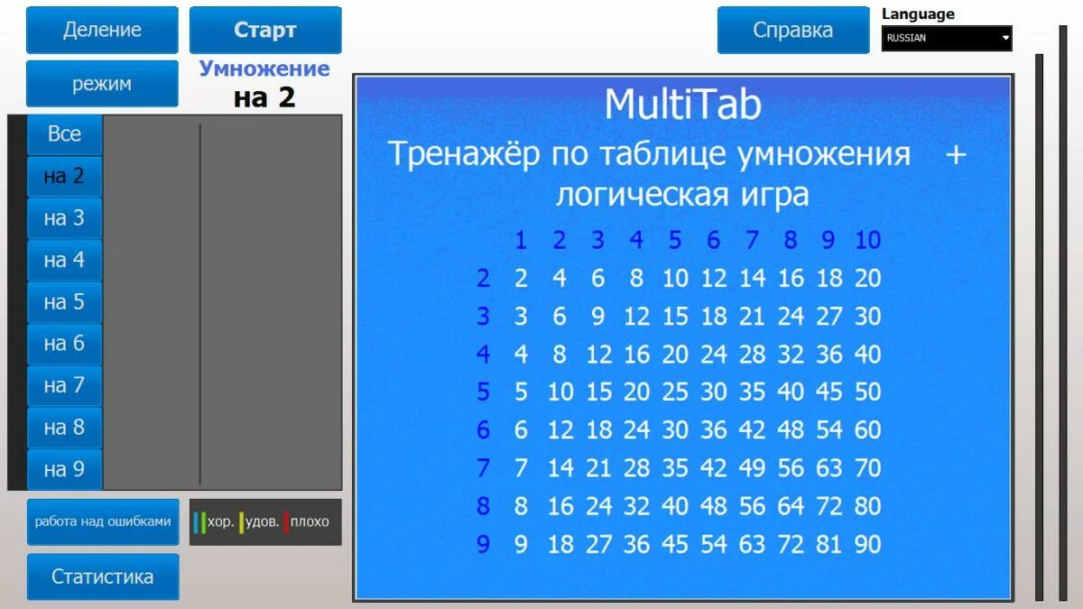 Таблица умножения. Тренажер умножения. Тренажер для изучения таблицы умножения. Тренажер таб умножения. Игра умножение 2 класс тренажер