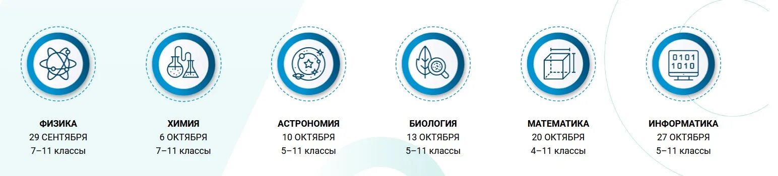 Эмблема ВСОШ 2022-2023. Логотип Всероссийской олимпиады школьников 2022.