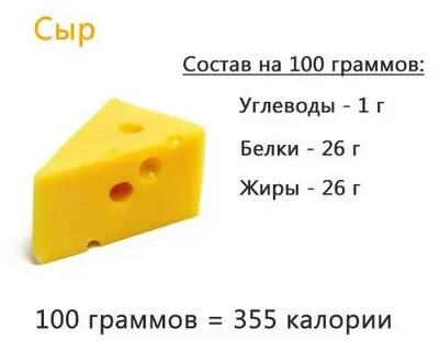 В сыре содержится белок