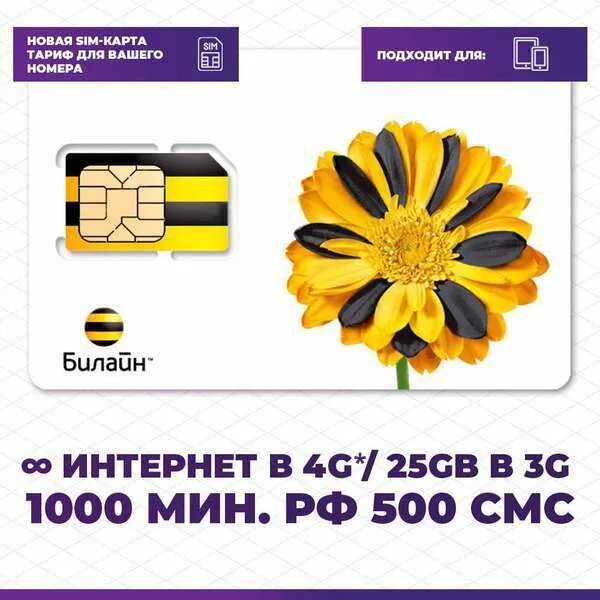 Симкарта с безлимитным интернетом. Mini-SIM Билайн. Симкарта для роутера с безлимитным интернетом. Сим карта для модема безлимитный интернет. Сим карта для модема безлимитный теле2