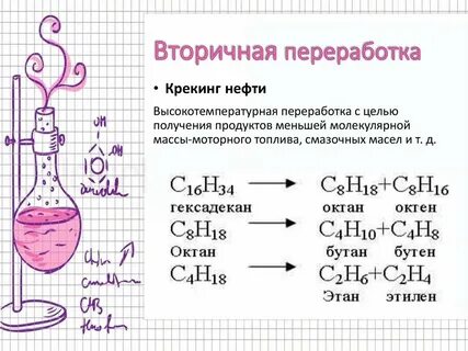 высокотемпературная переработка нефти