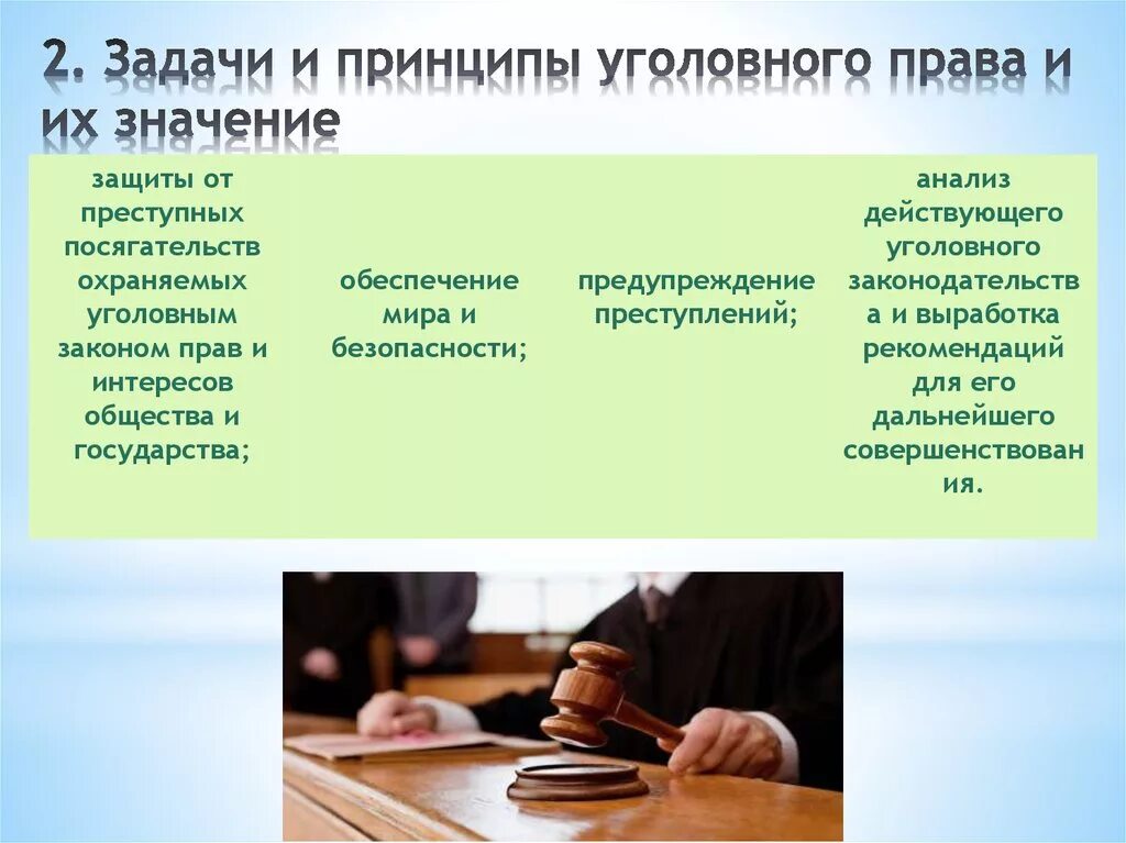 Что такое уголовное право общество 9 класс. Уголовное право задачи.