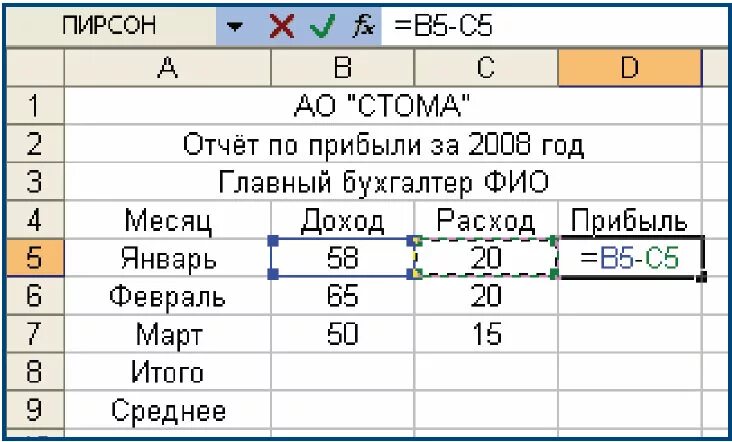Как посчитать выручку в эксель. Как посчитать прибыль в excel формула. как рассчитать прибыль в эксель формула. формула подсчета дохода в excel. формула дохода в экселе.
