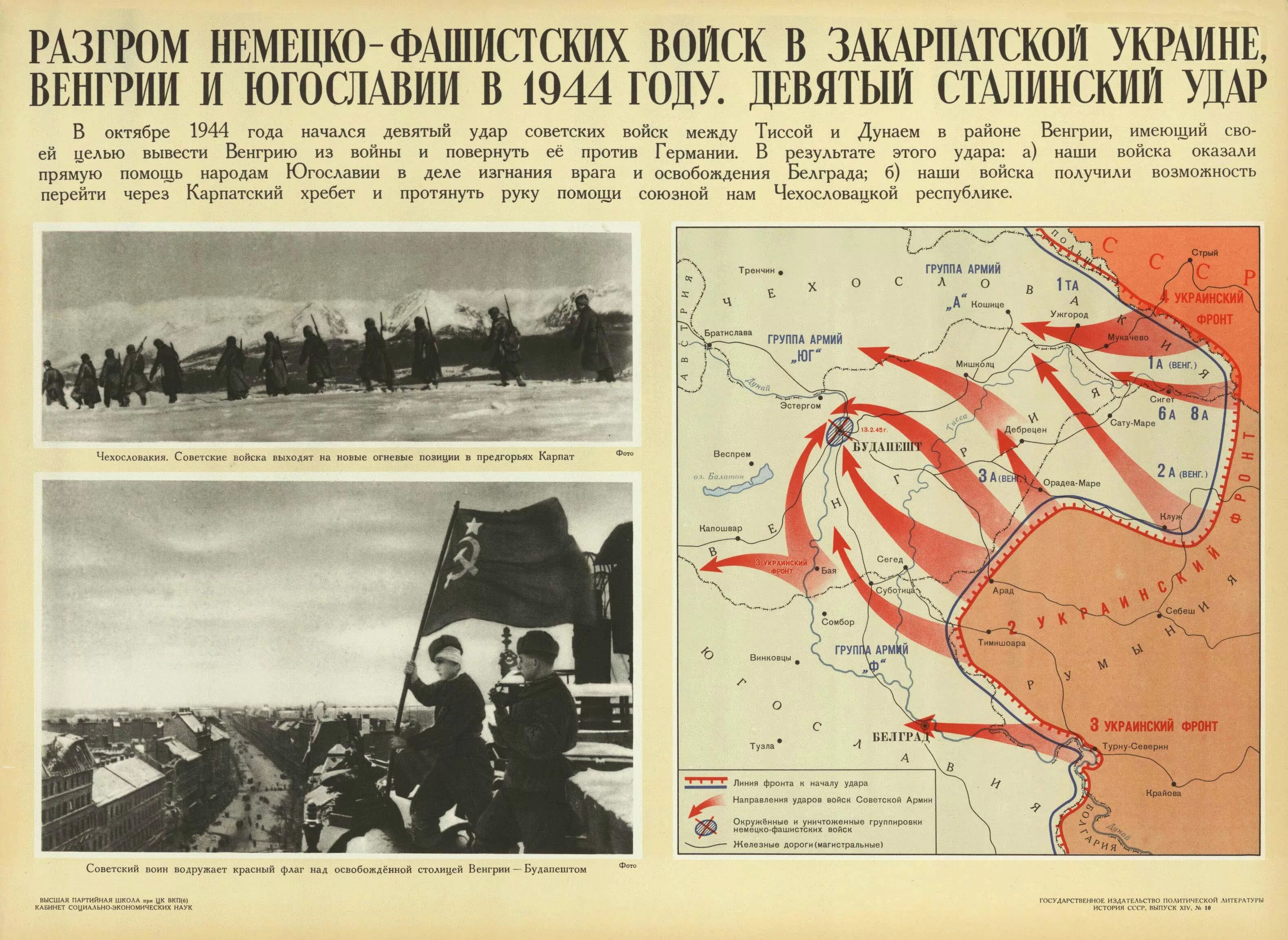 Операции ссср в 1944. Девятый удар Восточно-Карпатская операция (8 – 28 сентября 1944 г.). Девятый сталинский удар Восточно-Карпатская операция. Восточно-Карпатская операция Белградская операция карта. Восточно-Карпатская и Белградская операции. Октябрь – декабрь 1944..