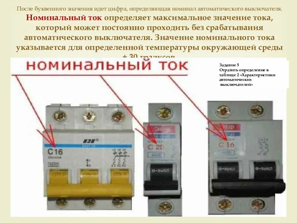 Определение номинального тока