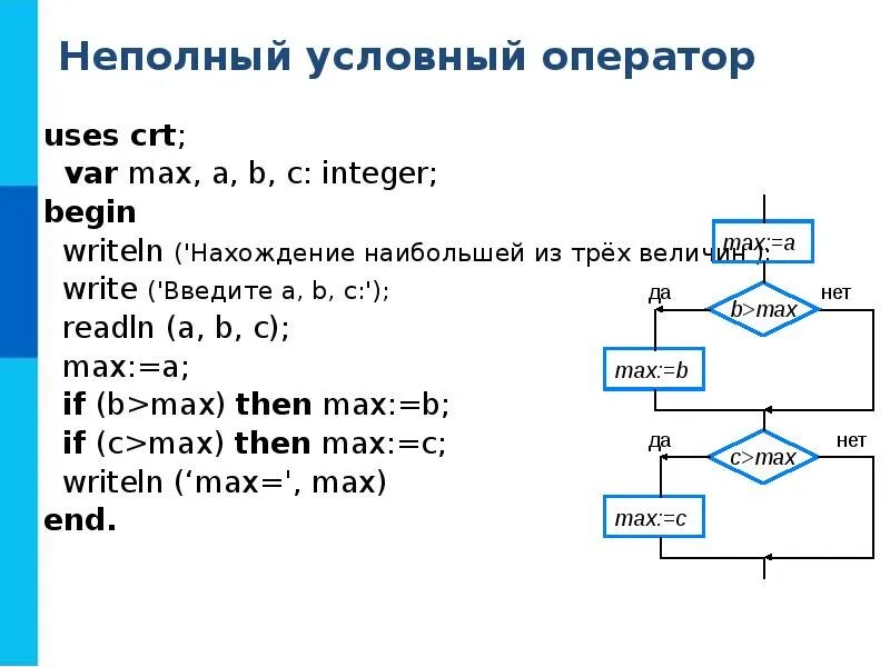 Программирование разветвляющихся алгоритмов. Разветвляющийся алгоритм питон. Сообщение на тему программирование разветвляющихся алгоритмов. Программирование разветвляющихся алгоритмов условный оператор.