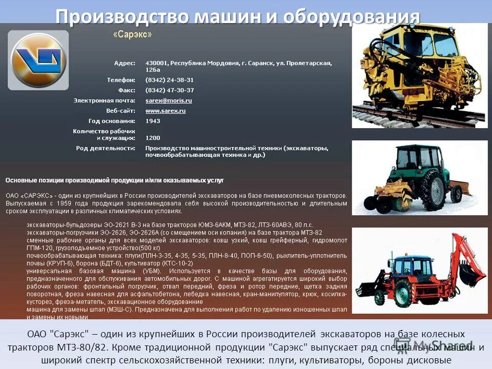 Экономика родного края саранск. Отрасли экономики в республике мордовия. Проект экономика республики мордовия. Проект экономика родного края саранск. Республика мордовия хозяйство.