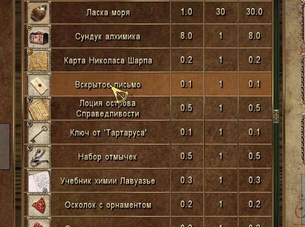 корсары город потерянных кораблей меню. корсары каждому свое чит коды. корсары 3 каждому свое. корсары город потерянных кораблей меню. меню для корсары гпк.