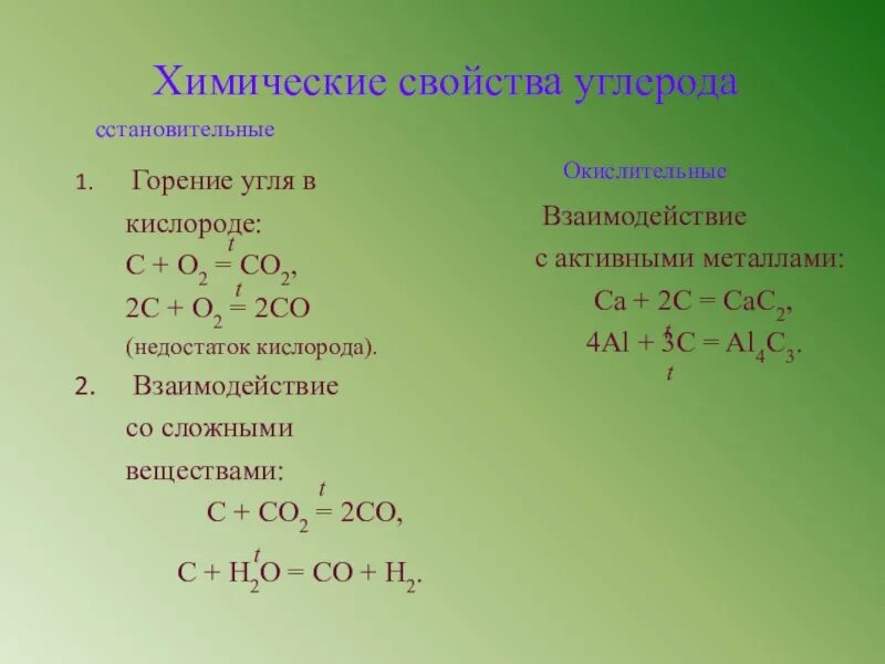 Химические свойства углерода. Химические свойств ауглероад. Химические реакции с углеродом. Характеристика углерода химические свойства. Роль углерода в реакции