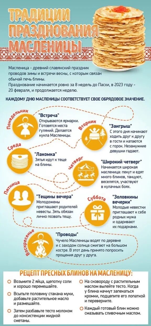 От чего зависит масленица и пасха