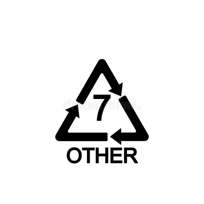 Петля мебиуса 7 other. Петля мебиуса 91 c/fe. Переработка 7. Перерабатываемый пластик 7. Знак утилизации 7.