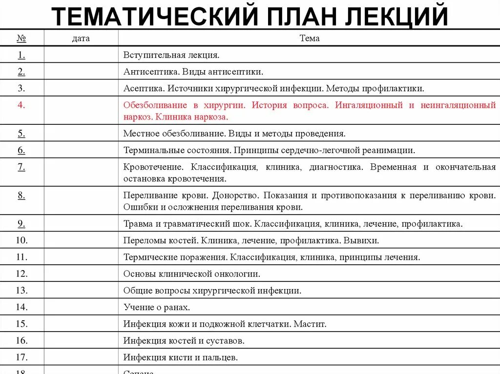 Принципы тематического планирования