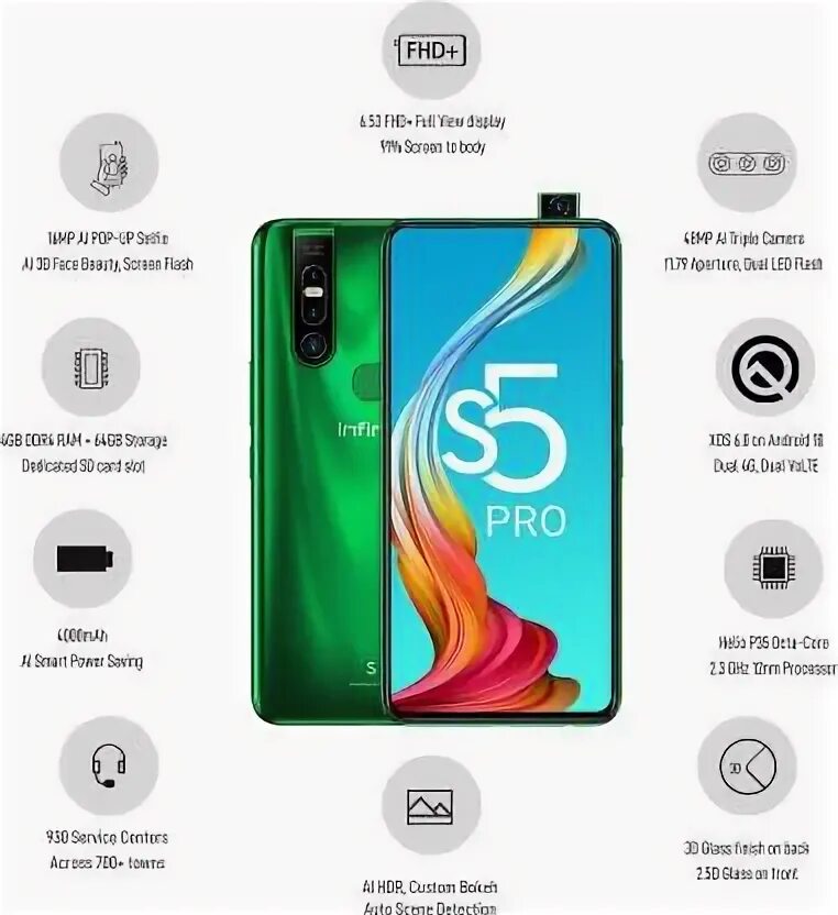 Infinix s5 Pro. Infinix Smart 5 Pro. Телефон Инфиникс s5 Pro. Infinix Smart 8 Plus 4/128 ГБ. Atvel s5 pro x купить