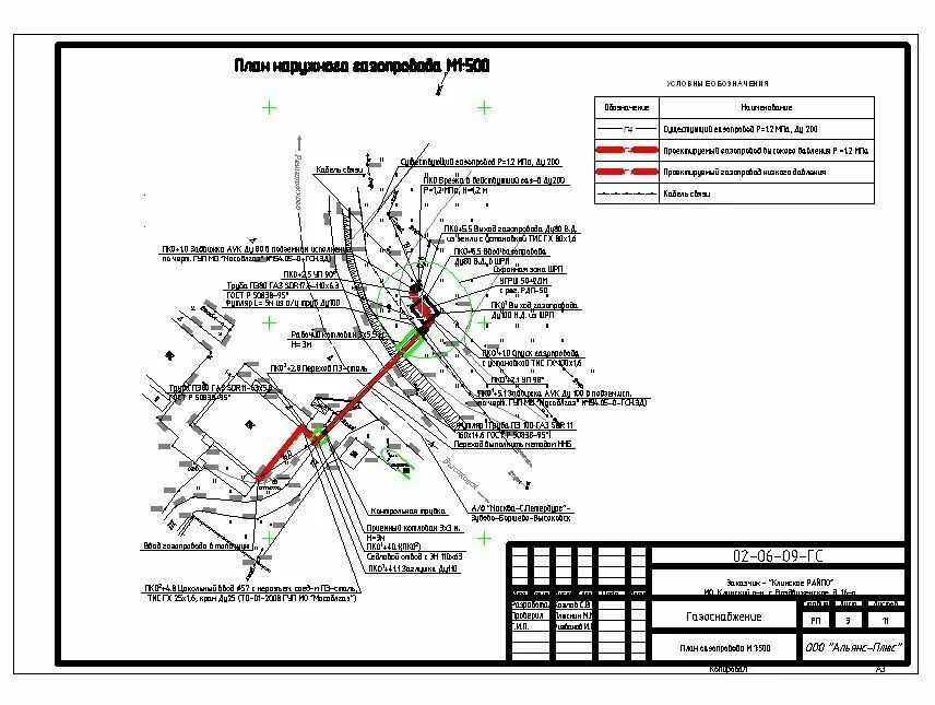 Сети газопровода чертеж. План-схема подземного газопровода. Схема газопровода низкого давления. Опознавательная схема трубопроводов. Условный знак газопровода