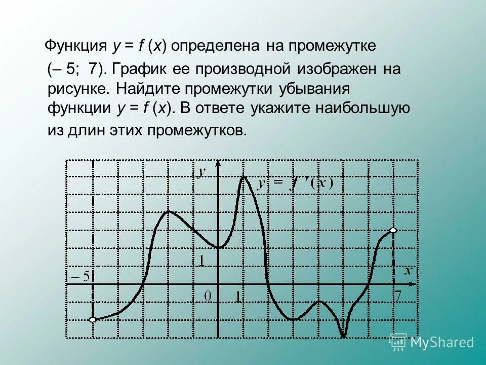 Функция f x определена. Функция определена на промежутке 5 7. На рисунке изображен график функции y f x определенный на интервале -5 5. Начертить график функции определенной на промежутке -5;5. Функция определена на промежутке.