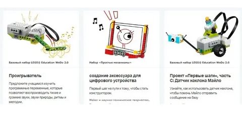 Тест по робототехнике