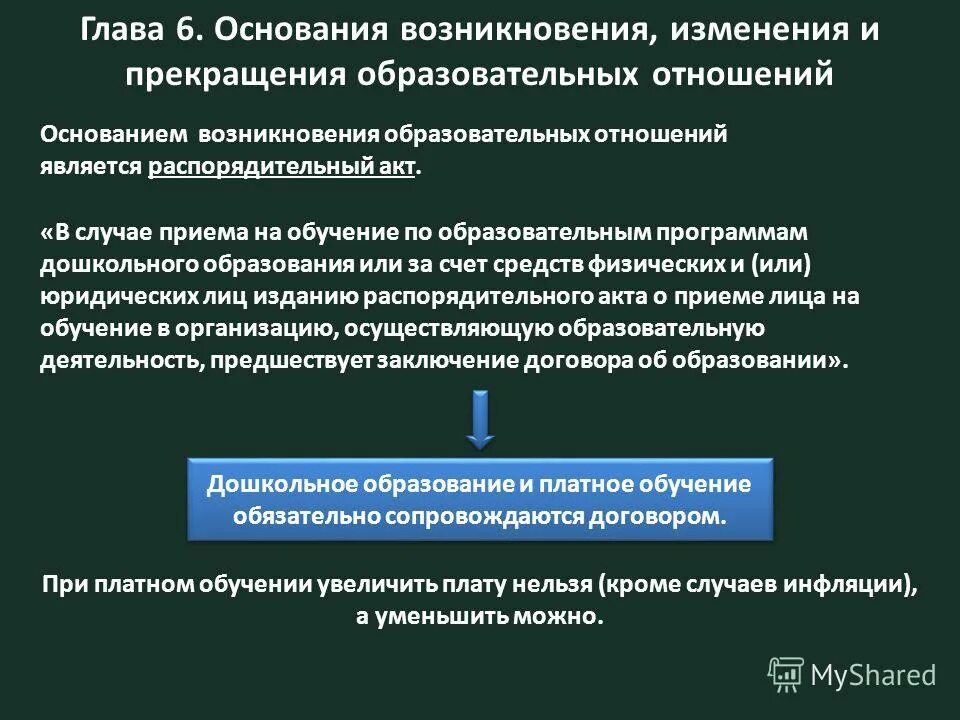 причины приостановления образовательных отношений. возникновение образовательных отношений. основания возникновения, изменения образовательных отношений. возникновение образовательных отношений пример. основания возникновения, изменения образовательных отношений.