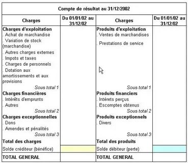 Des compte