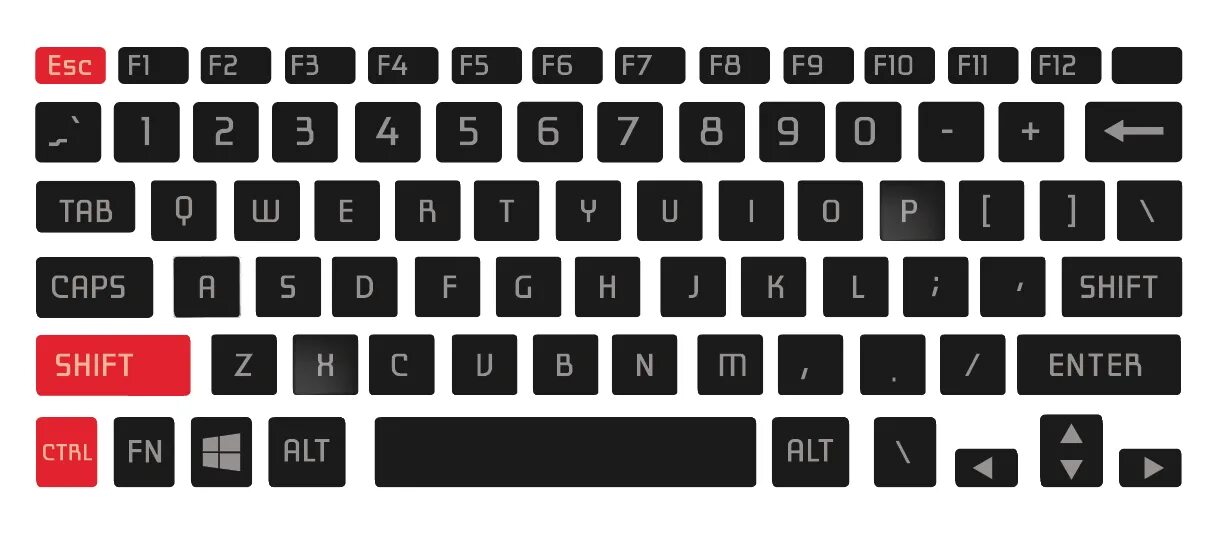 Клавиатура ctrl shift. Шифт ентер. ctrl shift enter. ctrl shift enter на клавиатуре. кнопки шифт и энтер.