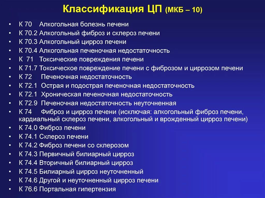 Диагноз по мкб h. Код мкб цирроз печени неуточненной этиологии. Алкогольный цирроз печени мкб 10. Цирроз печени код по мкб 10 у детей. Мкб-10 Международная классификация болезней у взрослых.