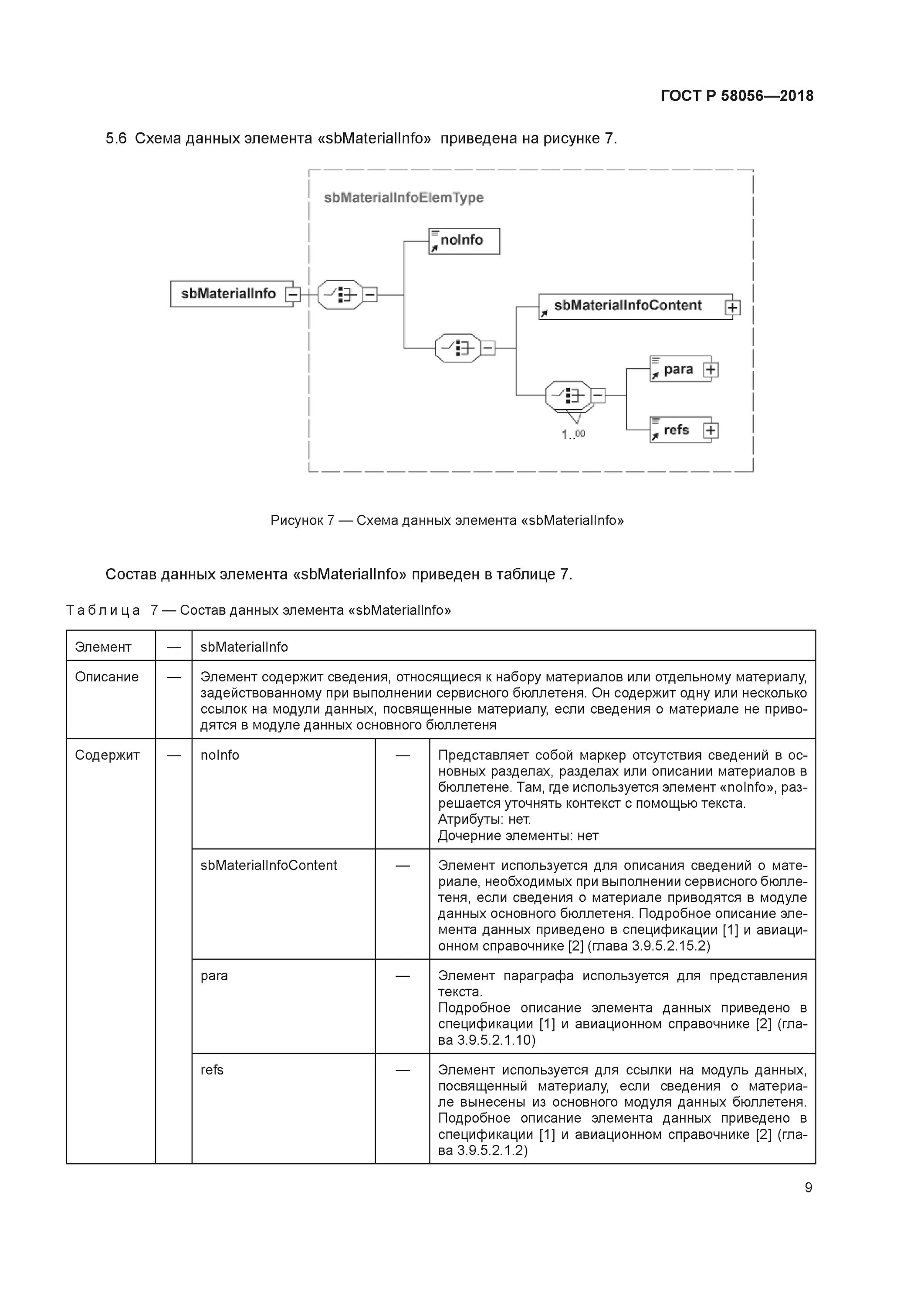 бюллетень института. выборах 2008 года. военный бюллетени авиации. авиационные бюллетени. авиационные бюллетени.