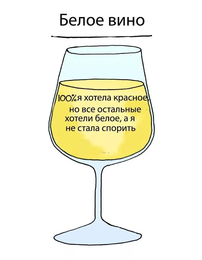 Фразы о вине. Приколы про вино. Смешные шутки про вино. Смешные фразы про вино. Алкогольный юмор в картинках.