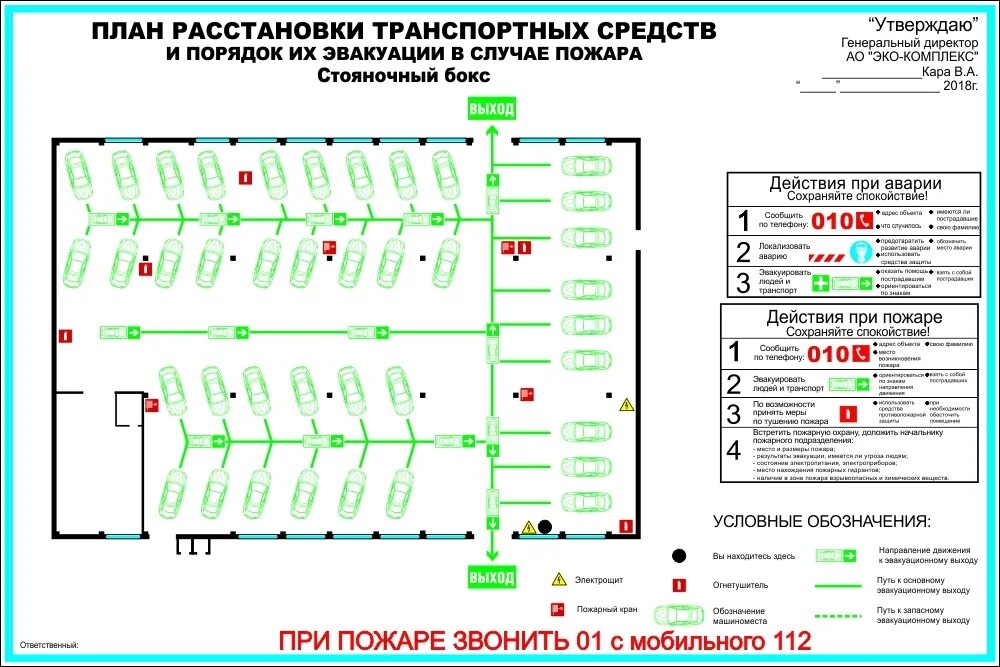 Стоянки автомобилей пожарная безопасность. План схема расстановки транспортных средств. Схема расстановки транспорта в гараже. Схема расстановки транспорта в боксе. Схема стоянки автомобилей на предприятии.