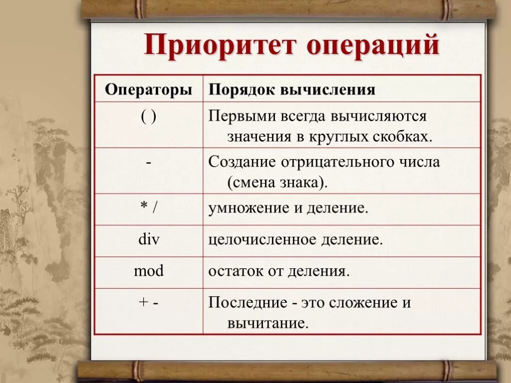 В каком порядке выполняется операция. Приоритет операций. Приоритет математических операций. Порядок операций в математике. Приоритет операций в математике.