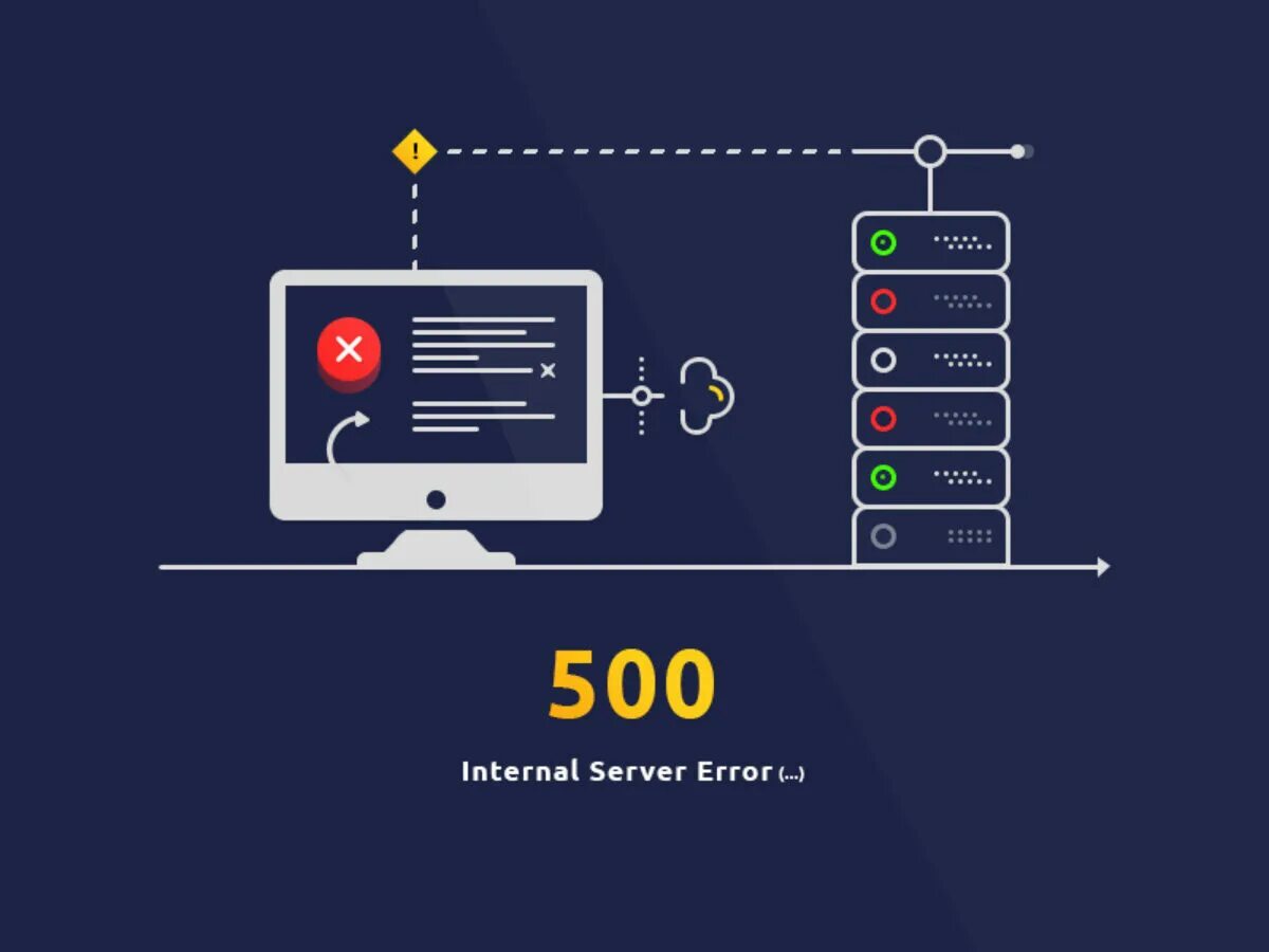 Error 500. Сервер еррор. 500 Internal Server Error. Ошибка 500 картинка. Error platform internal