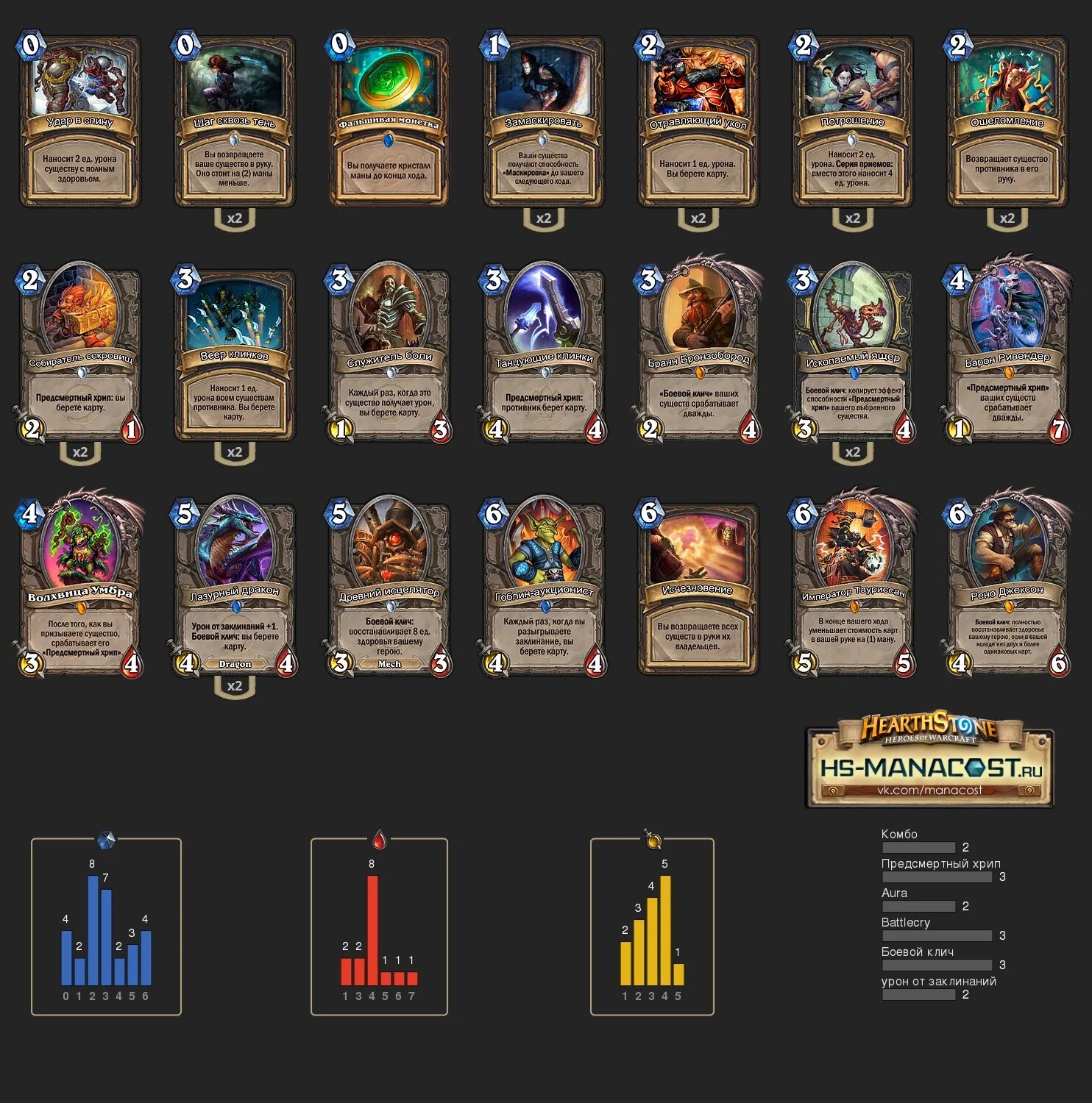 тотемы у шамана хс. 5 пве. спд тотем шамана. Totemic гайд. World of warcraft шаман тотем.