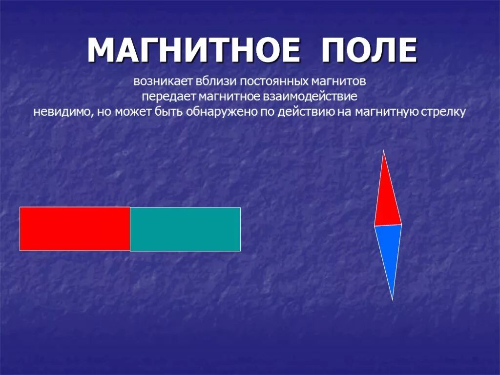 Взаимодействие магнитной стрелки и постоянных магнитов. Взаимодействие магнита и магнитной стрелки. Магнитная стрелка в поле постоянного магнита. Взаимодействие постоянного магнита на магнитную стрелку. Магнитная стрелка и магнит взаимодействие.