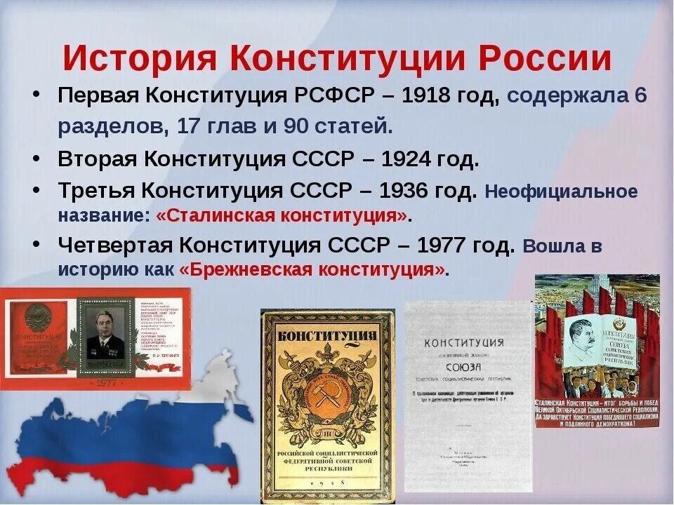 История конституций российского государства