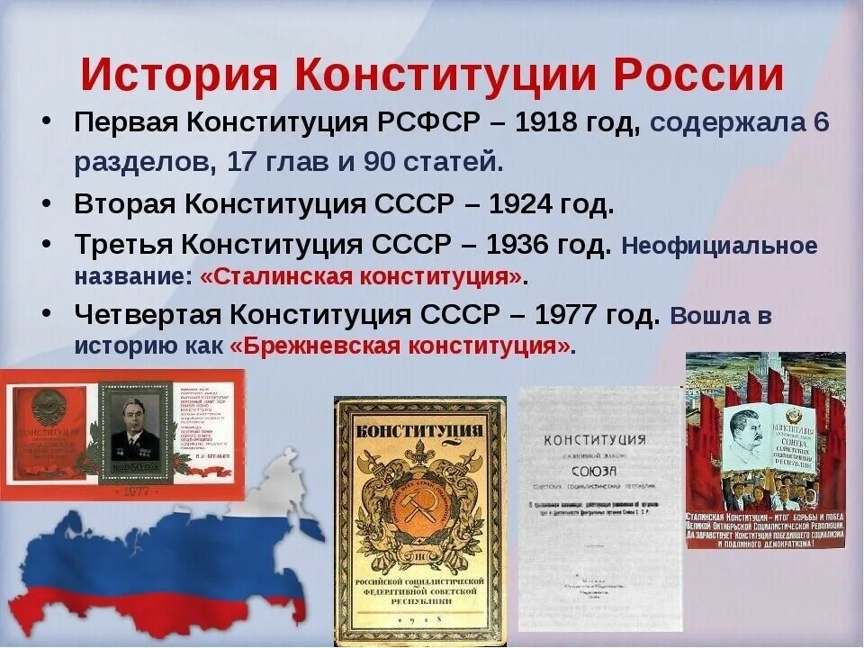 Конституция личные данные. Первая российская конституция появилась:. краткая история конституции россии. история конституции история страны. дата первой конституции россии.