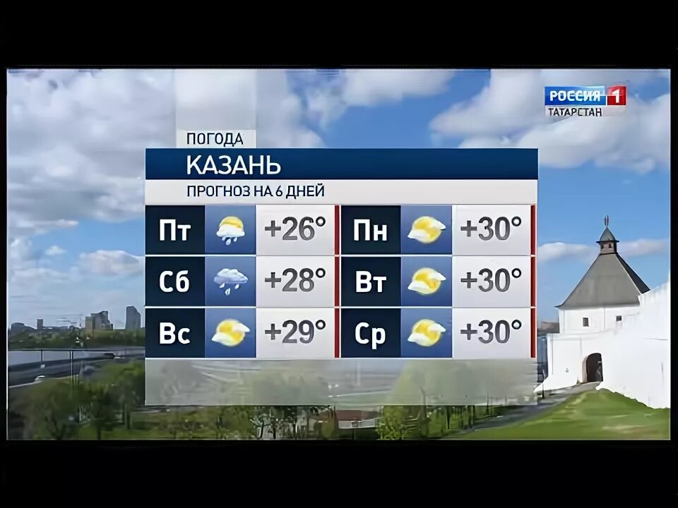 Погода в часах татарстан. Россия 1 Татарстан. Погода на Россия 1. Погода в Казани. ГТРК Казань.