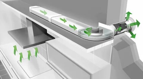 Dunstabzugshaube: Modelle im Überblick 