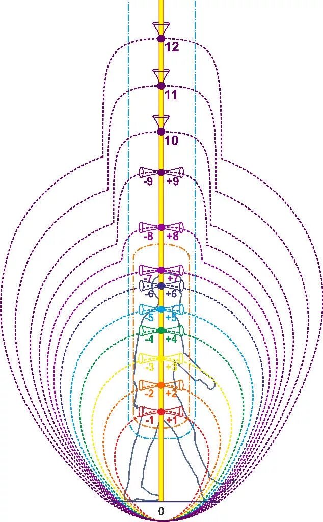 Метафизика для жизни прямой эфир. Метафизика для жизни прямой эфир. Метафизика для жизни прямой эфир. Метафизика для жизни прямой эфир. Берегиня символ славянский.