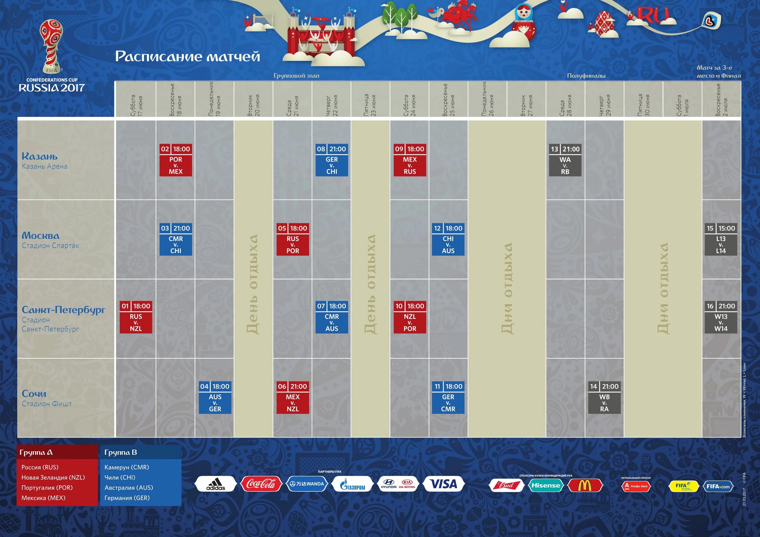 Кубок конфедераций 2017. Кубок конфедераций 2017 Россия. Матчи Кубка конфедераций 2017. Расписание FIFA. Билеты на матч кубка