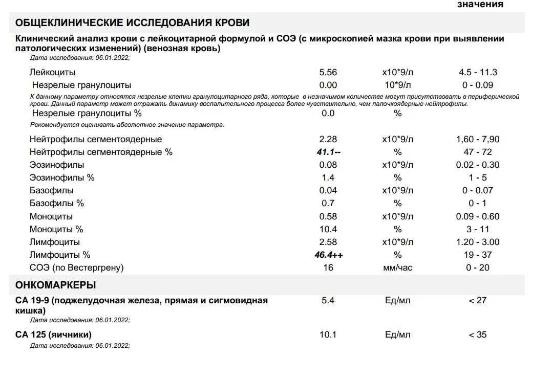 Низкие нейтрофилы у мужчин. Клинический анализ крови норма сегментоядерные. Сегментоядерные нейтрофилы в анализах норма. Сегментоядерные нейтрофилы норма в абсолютных. Нейтрофилы сегментоядерные 46%.