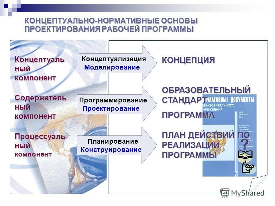 Рабочая программа учебного курса