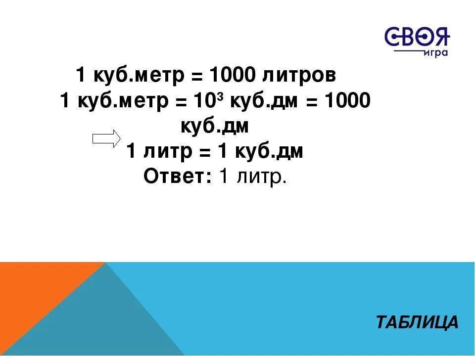 1 литр земли сколько кг. Перевести метры в Кубе в литры. Перевести метры в дитр. Литр в м куб. Как перевести литры в метры.