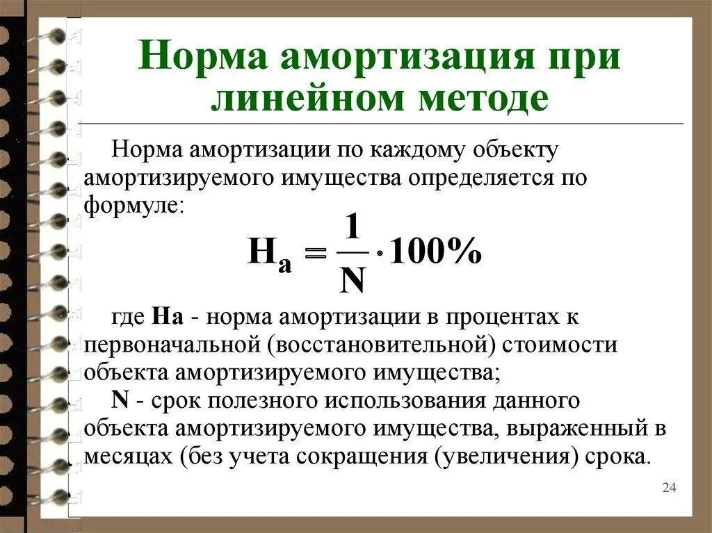 Нормы амортизации автомобиля. Формула расчета годовой нормы амортизации по основным средствам. Норма и сумма годовой амортизации формула. Амортизация основных фондов как считать. Норма ежемесячных амортизационных отчислений формула.